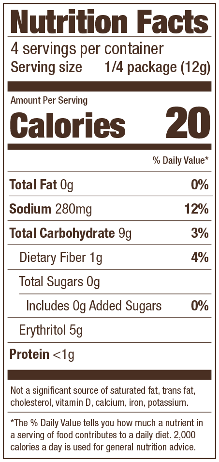 Banana Pudding Nutrition Facts