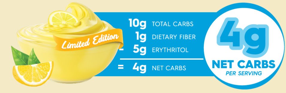 Carb Counter - 4g Net Carbs- Lemon Pudding