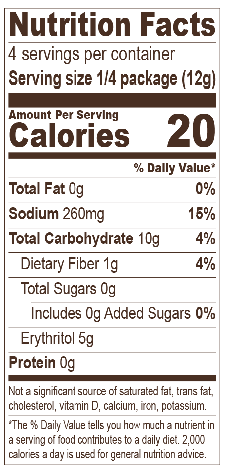 Lemon Pudding Nutrition Facts