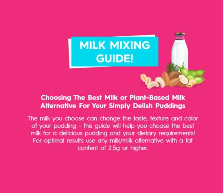 Milk Mixing Guide